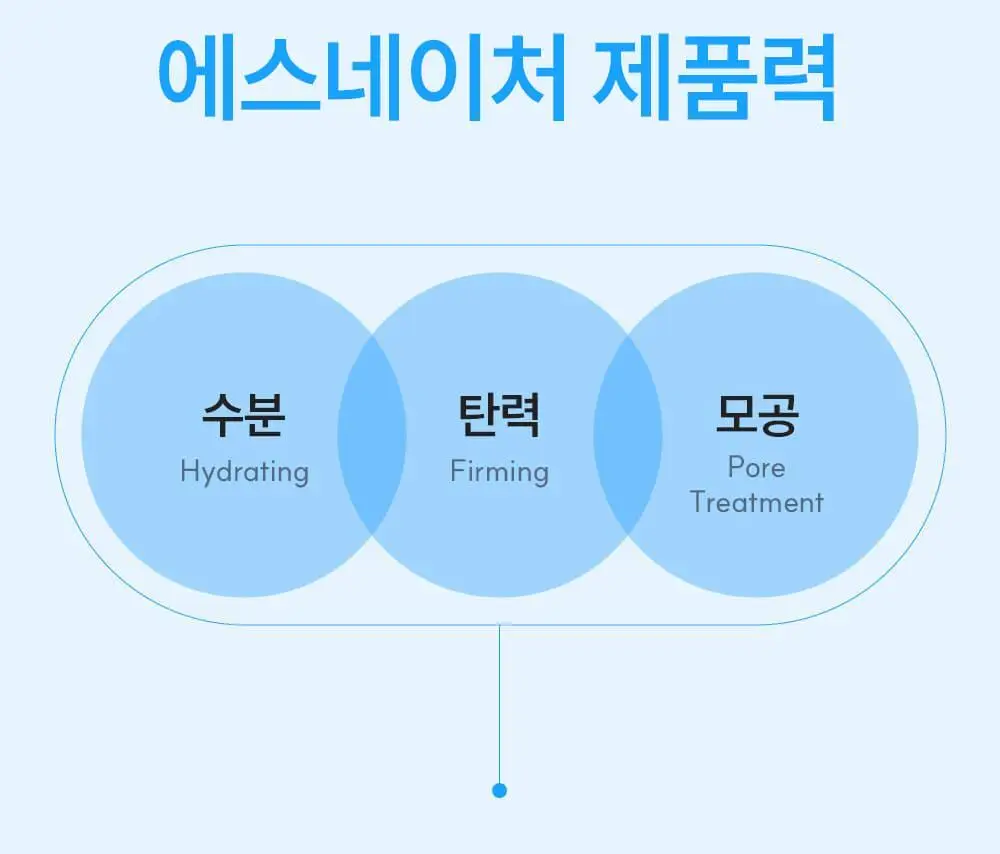[4매입/5종리프팅] 에스네이처 아쿠아 스쿠알란 수분크림 랩핑마스크 4매 기획 (+스티커팩) 상세페이지 35